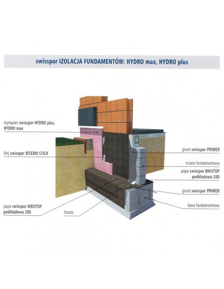 Izohan Dysperbit 10 kg
