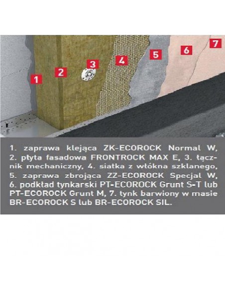 Rockwool FRONTROCK MAX E [100 MM]