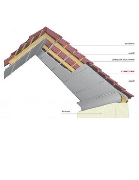 Reflexní fólie ONDULINE 11XL ONDUTERM