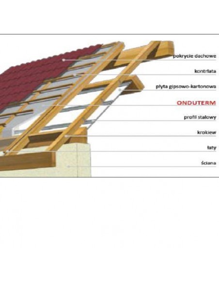 Reflexní fólie ONDULINE 15SP ONDUTERM