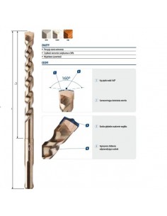 Vrták do betonu RawlPlug AGGRESSOR SDS plus 8x410. 2