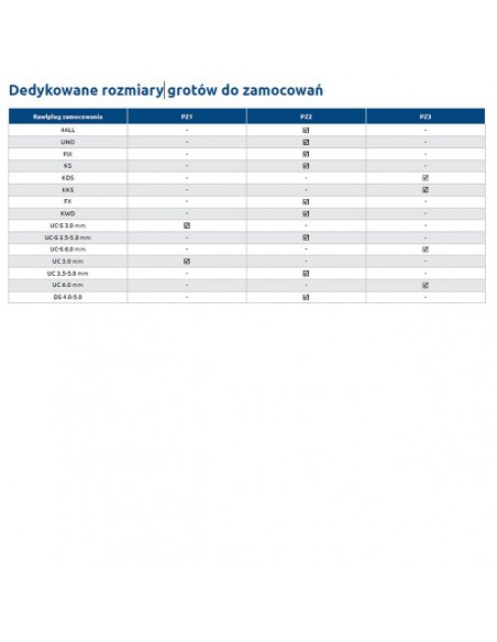 Horko-klihová RawlPlug 55W