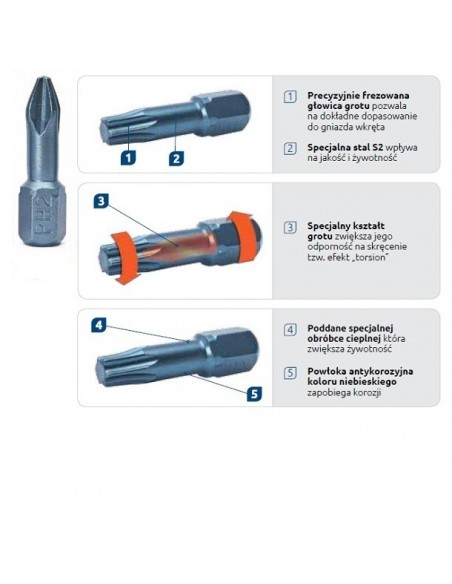Horko-klihová RawlPlug 55W