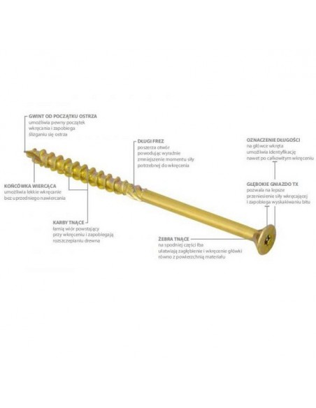 Wkręty ciesielskie do drewna 3,5x30 mm (200 szt.) 