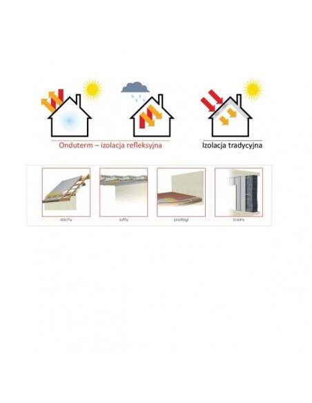 Fólie s ONDULINE 11XL ONDUTERM, 15 m 2