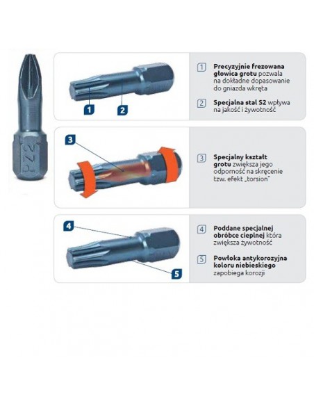 Horko-klihová RawlPlug 55W