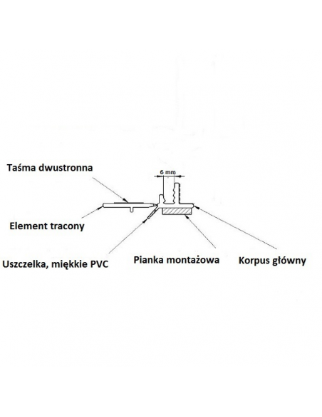 Listwa przyokienna APU jasny szary 250 cm