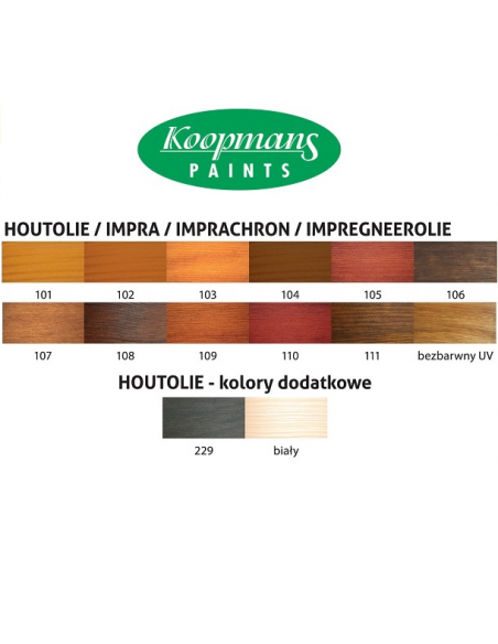PIR Polyuretanová deska RECTICEL izolace Eurothane G 100 mm + g/k 10 mm